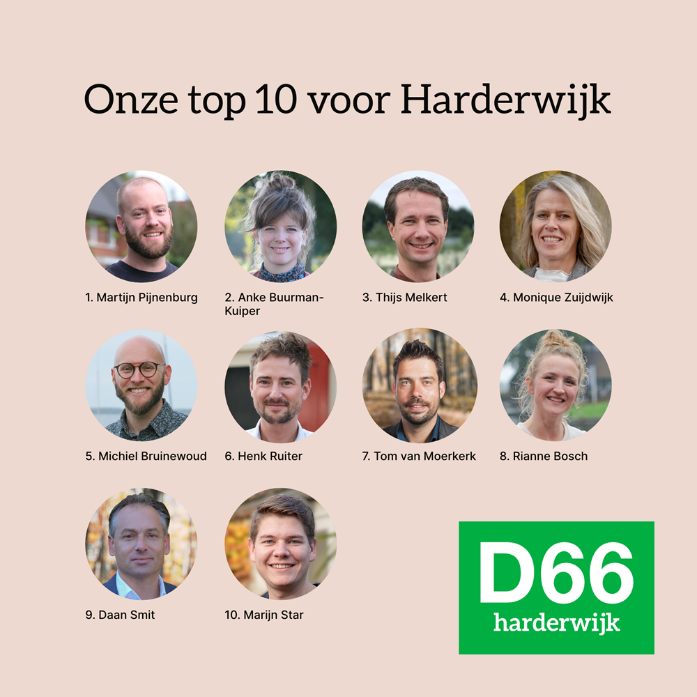 Kandidatenlijst D66 Harderwijk 2022