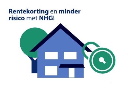 Meer kopers profiteren van NHG in 2018