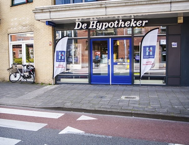 Hoe kies jij je hypotheek?