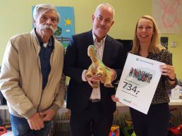 Interactieve dinosauriërs voor St Jansdal kinderen