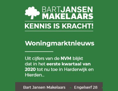 Woningmarktnieuws van Bart Jansen Makelaars