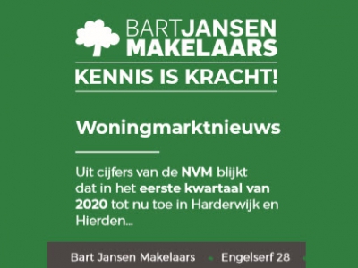 Woningmarktnieuws van Bart Jansen Makelaars