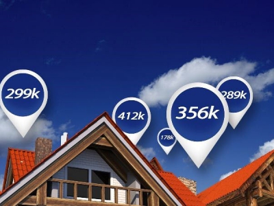 4 factoren die van invloed zijn op de huizenprijzen 