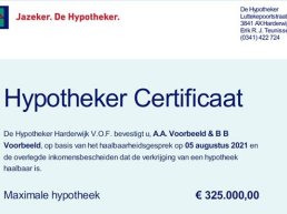 Nieuws de Hypotheker: Financiële Check nodig? Vraag naar het Hypotheker Certificaat 