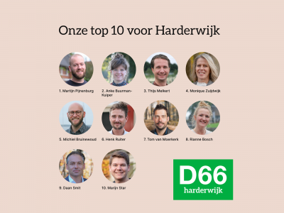 Uitnodiging: D66 Harderwijk presenteert verkiezingsprogramma