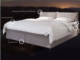 Nachtrust opnieuw uitgevonden: de AYA of Sweden boxspring