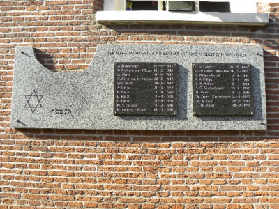 Gemeente Harderwijk ‘adopteert’ 99 namen van vermoorde Joodse Harderwijkers tijdens de Holocaust
