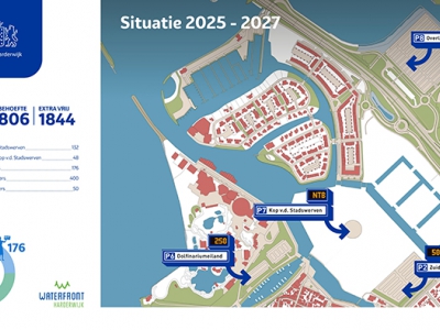 Parkeren in het Waterfront Harderwijk gaat veranderen