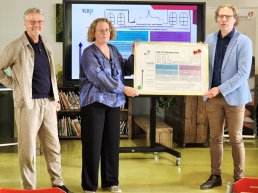 B(l)oeiend burgerschap binnen de VCO-scholen
