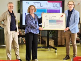 B(l)oeiend burgerschap binnen de VCO-scholen