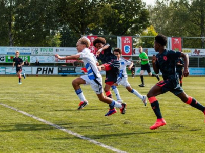 International Tournament U14 2025 in Hulshorst