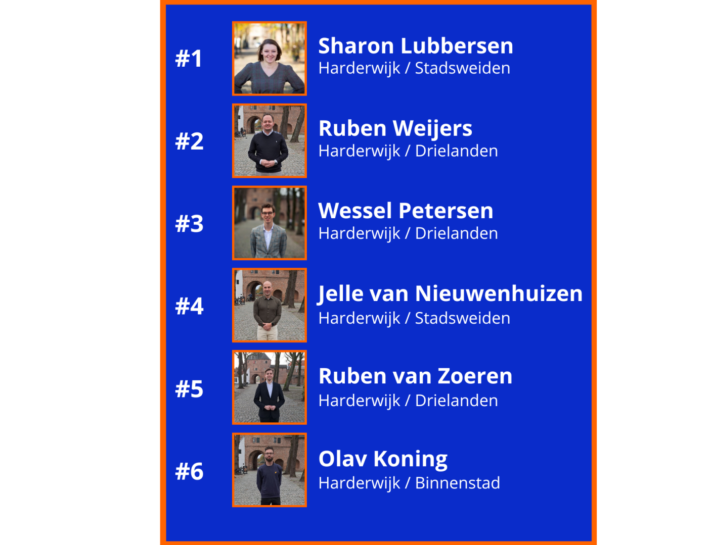 VVD Harderwijk–Hierden presenteert kandidatenlijst en verkiezingsprogramma