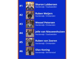 VVD Harderwijk–Hierden presenteert kandidatenlijst en verkiezingsprogramma